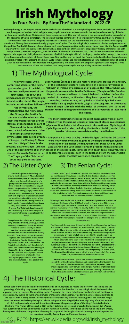 I have made myself a fully-extant infographic on Irish Mythology out of sheer and total boredom on Canva - I may need help :< | image tagged in simothefinlandized,irish,mythology,infographics,i needed to post | made w/ Imgflip meme maker