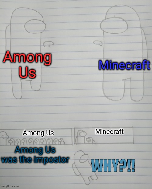 What game is better? |  Among Us; Minecraft; Minecraft; Among Us; WHY?!! Among Us was the impostor | image tagged in crewmate blaming another crewmate,memes,who would win,funny | made w/ Imgflip meme maker