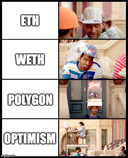 complexity simplified | ETH; WETH; POLYGON; OPTIMISM | image tagged in memes,i can explain,complexity,explain it like i'm 5 | made w/ Imgflip meme maker