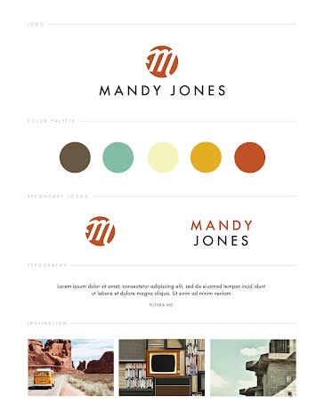 Mandy jones brand bro Blank Meme Template