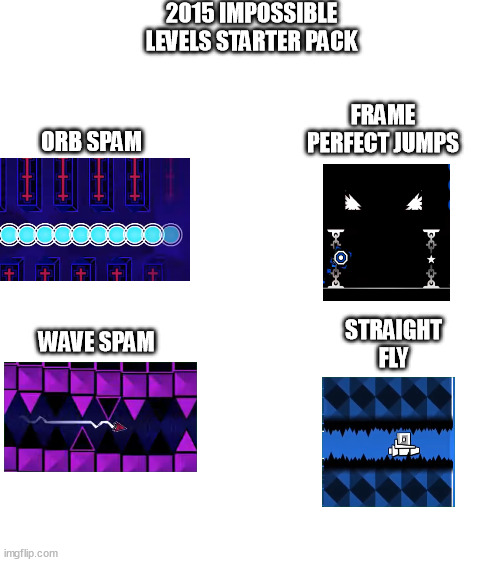 2015 impossible levels be like |  2015 IMPOSSIBLE LEVELS STARTER PACK; ORB SPAM; FRAME PERFECT JUMPS; WAVE SPAM; STRAIGHT FLY | image tagged in blank white template,geometry dash in a nutshell | made w/ Imgflip meme maker