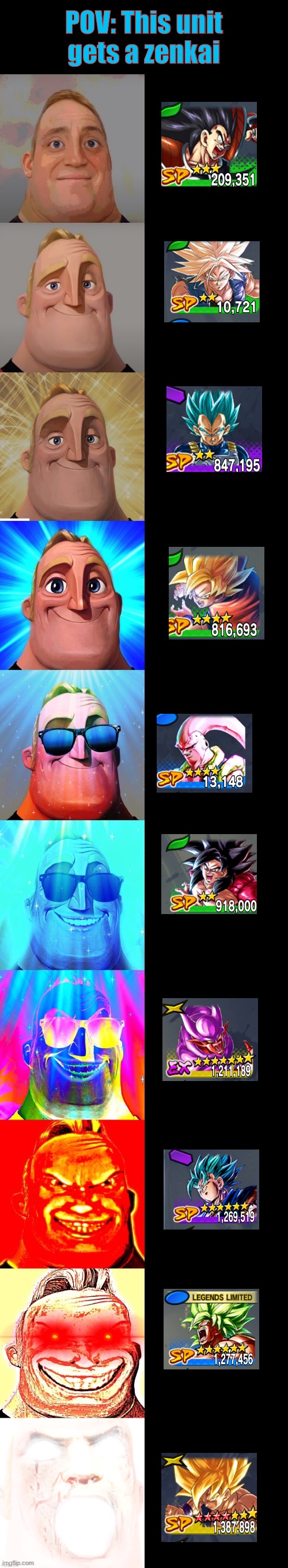 mr incredible becoming canny | POV: This unit gets a zenkai | image tagged in mr incredible becoming canny | made w/ Imgflip meme maker