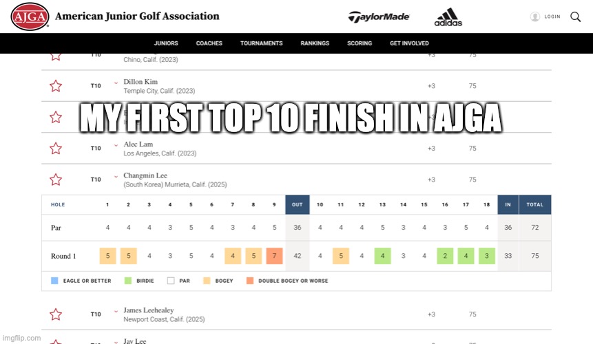 MY FIRST TOP 10 FINISH IN AJGA | image tagged in golf | made w/ Imgflip meme maker