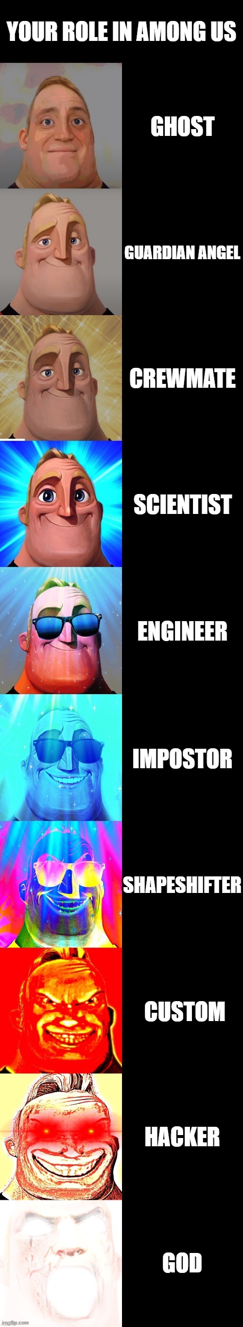 Your Role in Among Us | YOUR ROLE IN AMONG US; GHOST; GUARDIAN ANGEL; CREWMATE; SCIENTIST; ENGINEER; IMPOSTOR; SHAPESHIFTER; CUSTOM; HACKER; GOD | image tagged in mr incredible becoming canny | made w/ Imgflip meme maker