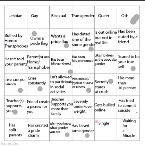 LGBTQIA+ Bingo!! | image tagged in lgbtqia bingo | made w/ Imgflip meme maker