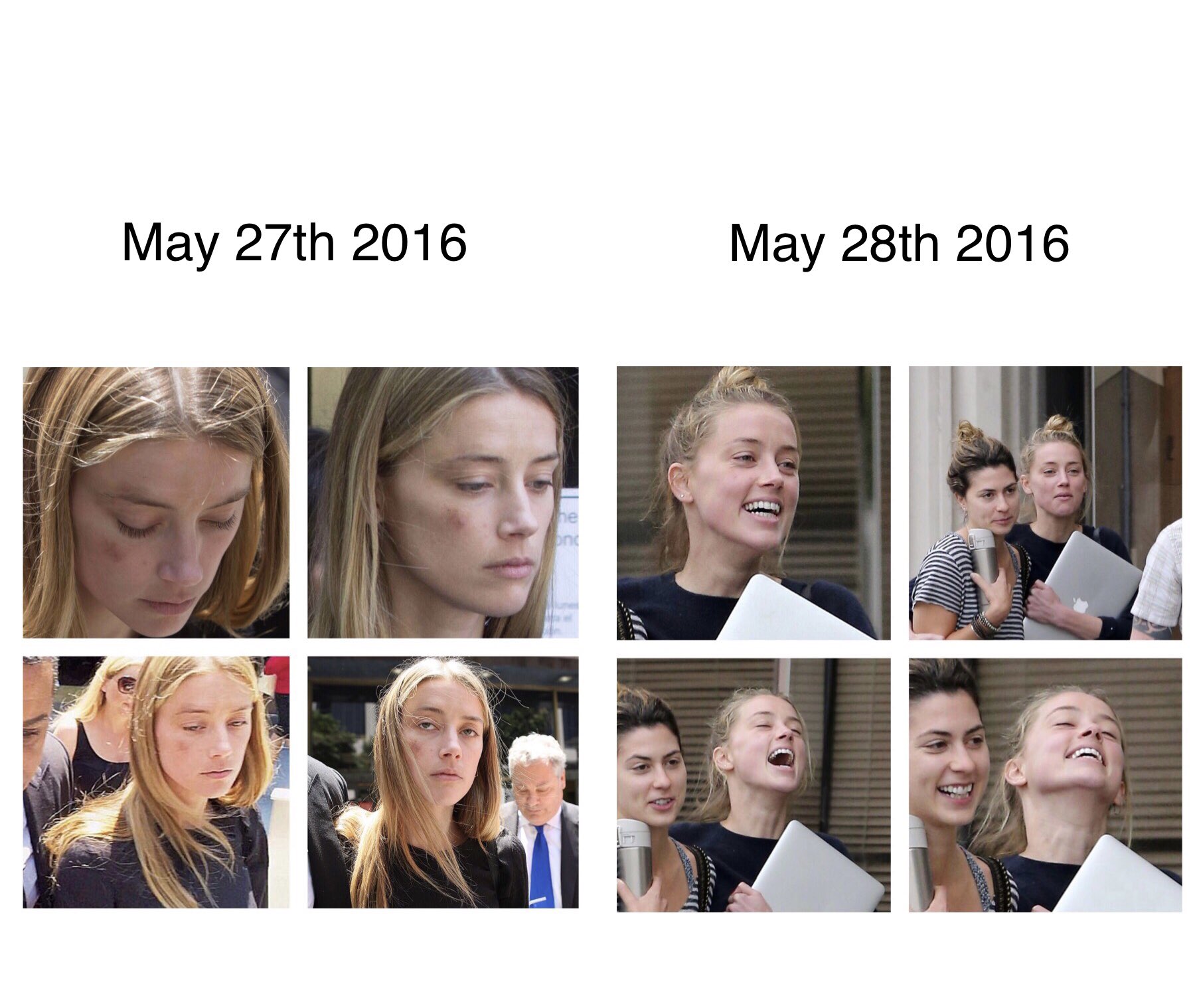 Amber Heard lies Blank Meme Template