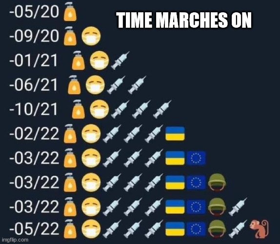 Remember how it all began... | TIME MARCHES ON | image tagged in democrat,corruption | made w/ Imgflip meme maker