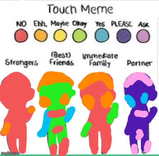 Changed it to be more specific djfnfnr | image tagged in touch chart meme | made w/ Imgflip meme maker