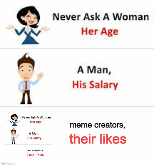 Facts |  meme creators, their likes | image tagged in never ask a woman her age | made w/ Imgflip meme maker