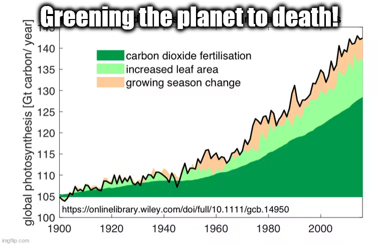 Greening the planet to death! | made w/ Imgflip meme maker