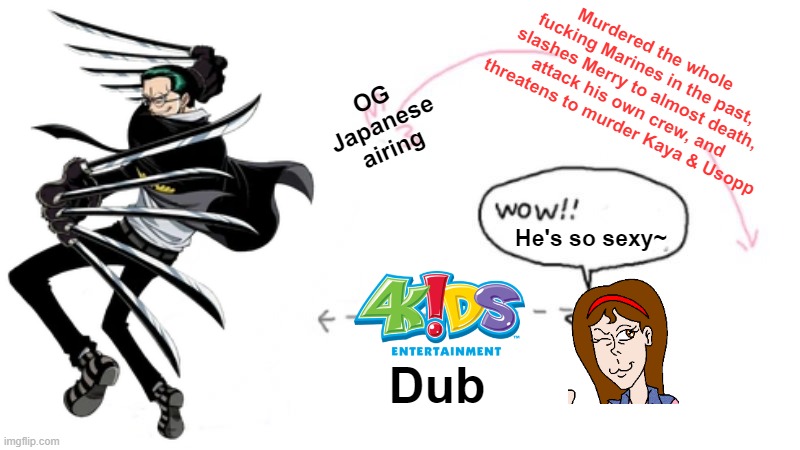 The Disturbing Truth About Kuro | Murdered the whole fucking Marines in the past, slashes Merry to almost death, attack his own crew, and threatens to murder Kaya & Usopp; OG Japanese airing; He's so sexy~; Dub | image tagged in wow cool robot,one piece | made w/ Imgflip meme maker