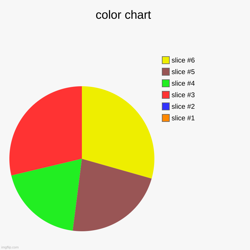 color chart | | image tagged in charts,pie charts | made w/ Imgflip chart maker
