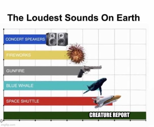 E AAAAAAAAAAAAAAAAAAAAA | CREATURE REPORT | image tagged in the loudest sounds on earth | made w/ Imgflip meme maker