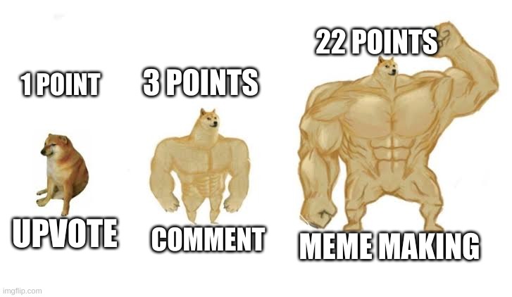 Doge stronger | 22 POINTS; 3 POINTS; 1 POINT; UPVOTE; COMMENT; MEME MAKING | image tagged in doge stronger | made w/ Imgflip meme maker