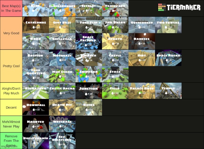 My Shell Shockers map tier list | image tagged in tier list | made w/ Imgflip meme maker