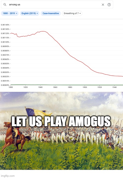 war of 1812 kinda sus | LET US PLAY AMOGUS | image tagged in among us,bruh | made w/ Imgflip meme maker