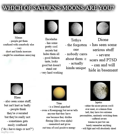 another space meme which took me 2 millenia to make | WHICH OF SATURN'S MOONS ARE YOU? Mimas
- people get them confused with somebody else
- very short and kinda insecure
- might be sometimes annoying; Dione
- has seen some serious stuff
- severe scars and PTSD
- can and will hide in basement; Tethys
- the forgotten one
- nobody cares about them :c
- actually kinda unique; Enceladus
- has some pretty cool secrets but hides them all
- good fashion taste, looks good but doesn't stand out
- very hard working; Rhea
- also seen some stuff, but isn't hurt as badly
- people think they're overrated but they're really not
- sometimes gets easily confused ("do i have rings or not?"); Titan
- is a literal gigachad
- owns a Koenigsegg but never tells anyone that they have one because they dislike flexing (like a true alpha)
- memelord and gives out tons of cool positive energy; Iapetus
- either the nicest person you'll ever meet, or a demon from hell, they have two extreme personalities, randomly switching them
- suffered severe trauma in past but can barely remember anything
- will fight and will absolutely shred | image tagged in wide white,which one are you,saturn,saturns moons | made w/ Imgflip meme maker