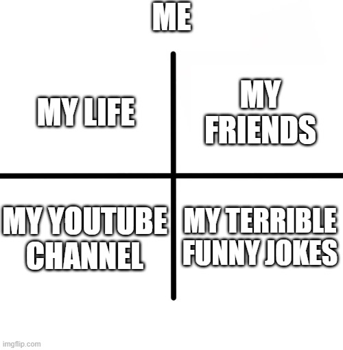 what is life |  ME; MY FRIENDS; MY LIFE; MY YOUTUBE CHANNEL; MY TERRIBLE FUNNY JOKES | image tagged in memes,blank starter pack | made w/ Imgflip meme maker