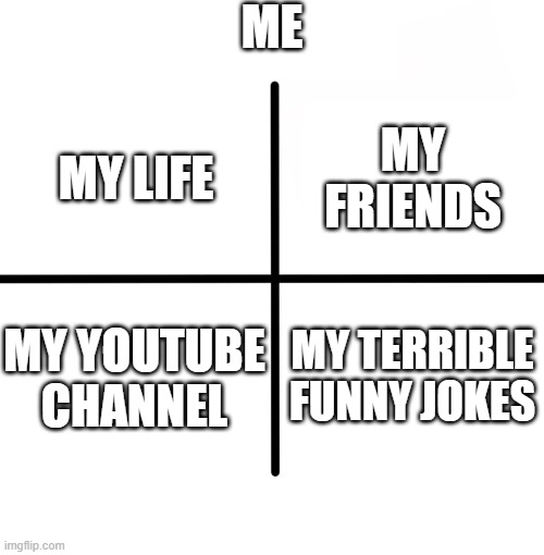 what is life | ME; MY FRIENDS; MY LIFE; MY YOUTUBE CHANNEL; MY TERRIBLE FUNNY JOKES | image tagged in memes,blank starter pack | made w/ Imgflip meme maker