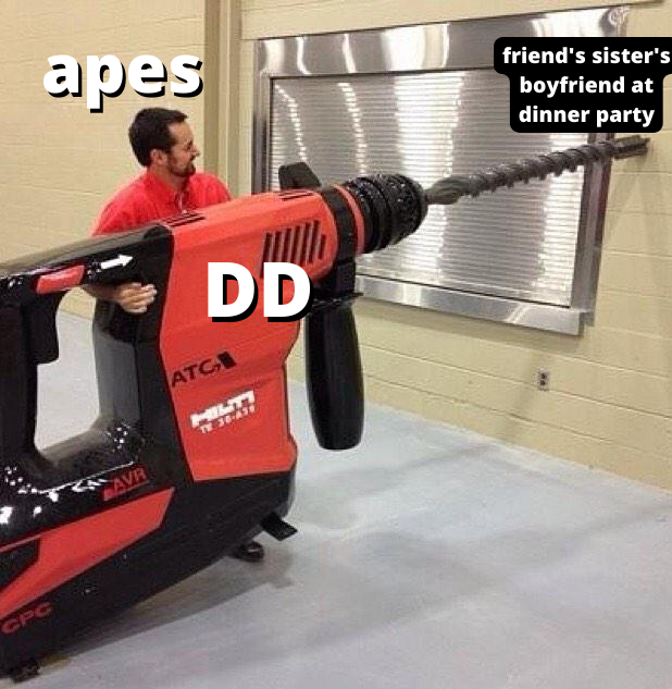 High Quality Apes Blank Meme Template