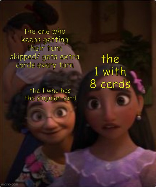 pov ur playing uno | the one who keeps getting their turn skipped/ gets extra cards every turn; the 1 with 8 cards; the 1 who has the singular card | image tagged in encanto,uno | made w/ Imgflip meme maker