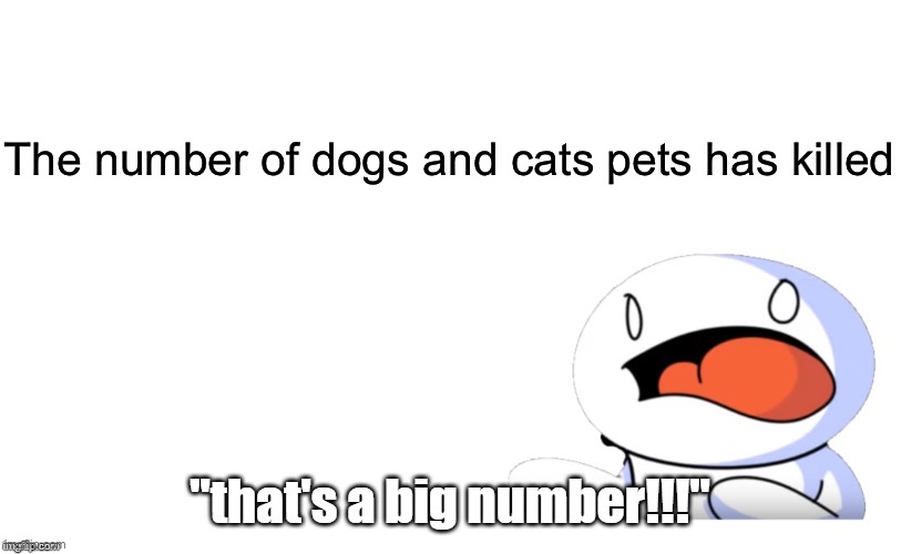 It is indeed | The number of dogs and cats pets has killed | image tagged in that's a big number,peta,peta sucks,animals,memes | made w/ Imgflip meme maker
