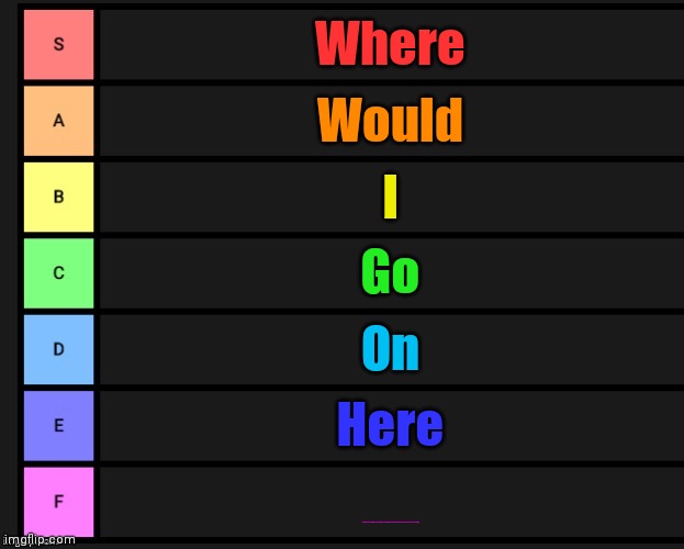 don't look at image description | Where; Would; I; Go; On; Here; Never gonna give you up, never gonna let you down, never gonna run around and desert you | image tagged in tier list | made w/ Imgflip meme maker