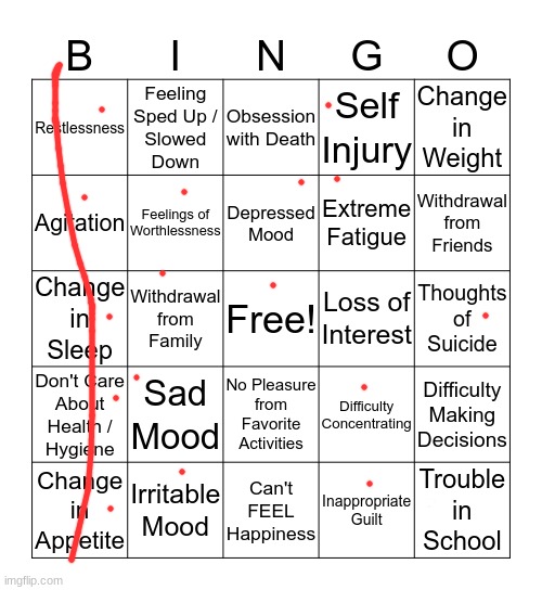 depression bingo 1 | image tagged in depression bingo 1 | made w/ Imgflip meme maker