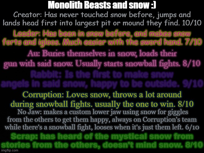Their reactions to literal snow | Monolith Beasts and snow :); Creator: Has never touched snow before, jumps and lands head first into largest pit or mound they find. 10/10; Leader: Has been in snow before, and makes snow forts and igloos. Much easier with the sword hand. 7/10; Au: Buries themselves in snow, loads their gun with said snow. Usually starts snowball fights. 8/10; Rabbit: Is the first to make snow angels in said snow, happy to be outside. 9/10; Corruption: Loves snow, throws a lot around during snowball fights. usually the one to win. 8/10; No Jaw: makes a custom lower jaw using snow for giggles from the others to get them happy, always on Corruption's team while there's a snowball fight, looses when it's just them left. 6/10; Scrap: has heard of the mystical snow from stories from the others, doesn't mind snow. 8/10 | image tagged in blck | made w/ Imgflip meme maker