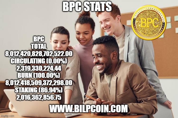 BPC STATS; BPC
TOTAL
8,012,420,828,702,522.00
CIRCULATING (0.00%)
2,319,330,224.44
BURN (100.00%)
8,012,418,509,372,298.00
STAKING (86.94%)
2,016,362,856.75; WWW.BILPCOIN.COM | made w/ Imgflip meme maker
