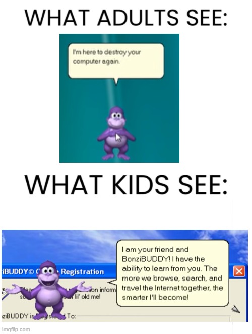 Bonzi buddy is a virus - Imgflip