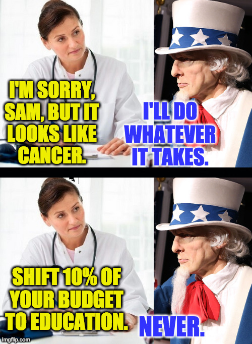 It might help to think of magic bullets as just regular bullets. | SHIFT 10% OF
YOUR BUDGET
TO EDUCATION. | image tagged in memes,doctor patient,uncle sam,cancer,education | made w/ Imgflip meme maker