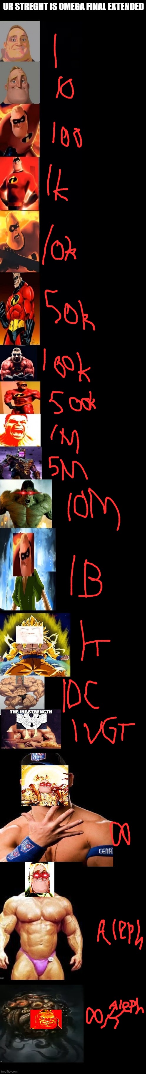 mr incredible becoming strong ultra extended | UR STREGHT IS OMEGA FINAL EXTENDED | image tagged in mr incredible becoming strong ultra extended | made w/ Imgflip meme maker