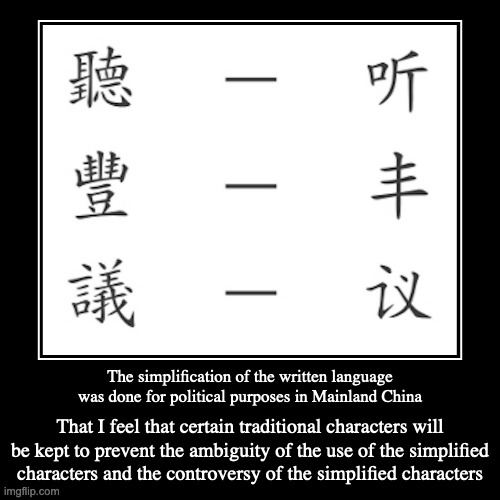 Simplified Characters | image tagged in demotivationals,language | made w/ Imgflip demotivational maker
