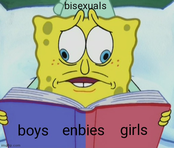 omg they're all so hot.,,.,,, | bisexuals; boys; enbies; girls | image tagged in conflicted | made w/ Imgflip meme maker