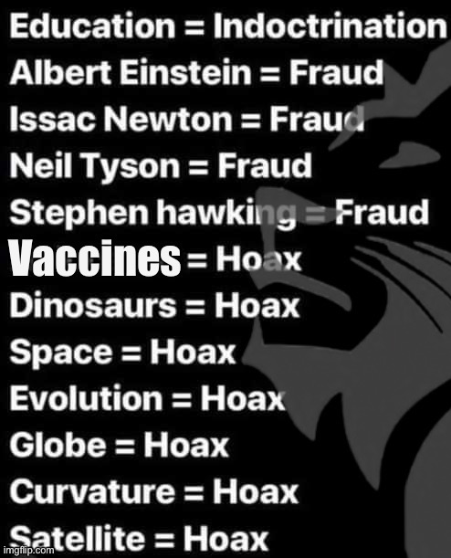 Follow the science — the real science. #SpotTheFakes | image tagged in conservative party hoaxes and frauds,hoax,fraud,nasa hoax,nasa lies,conservative party | made w/ Imgflip meme maker