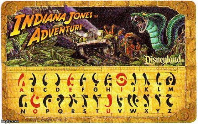 Indiana Jones Maraglyphics decoder | image tagged in indiana jones maraglyphics decoder | made w/ Imgflip meme maker