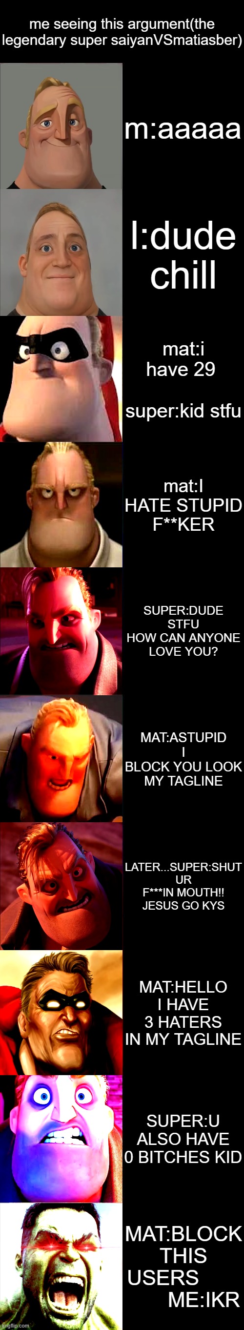 Can You Guys Get Out This Argument?! | me seeing this argument(the legendary super saiyanVSmatiasber); m:aaaaa; l:dude chill; mat:i have 29       super:kid stfu; mat:I HATE STUPID F**KER; SUPER:DUDE STFU HOW CAN ANYONE LOVE YOU? MAT:ASTUPID I BLOCK YOU LOOK MY TAGLINE; LATER...SUPER:SHUT UR F***IN MOUTH!! JESUS GO KYS; MAT:HELLO I HAVE 3 HATERS IN MY TAGLINE; SUPER:U ALSO HAVE 0 BITCHES KID; MAT:BLOCK THIS USERS               ME:IKR | image tagged in angry,argument | made w/ Imgflip meme maker