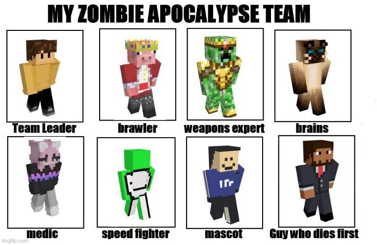 Dsmp Zombie Apocalypse | image tagged in my zombie apocalypse team,dsmp,dream smp | made w/ Imgflip meme maker