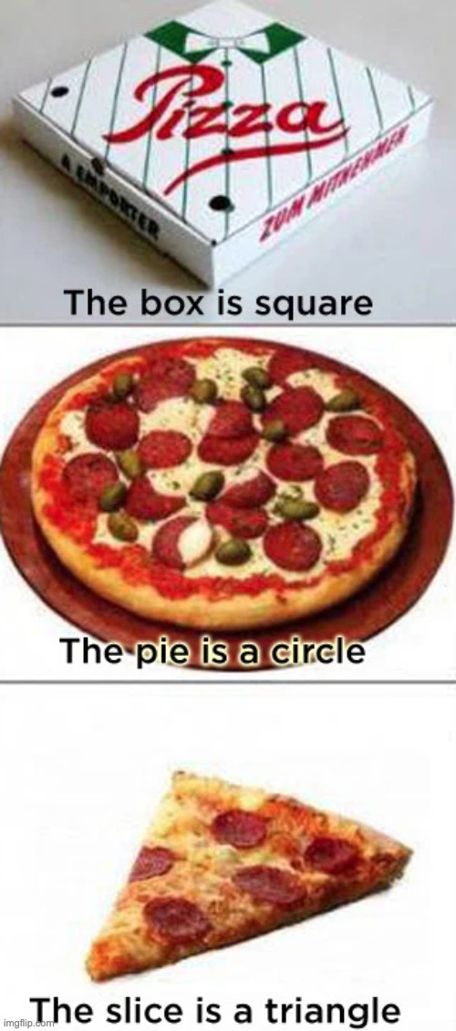 pizza > geometry | image tagged in pizza,what,the,heck | made w/ Imgflip meme maker