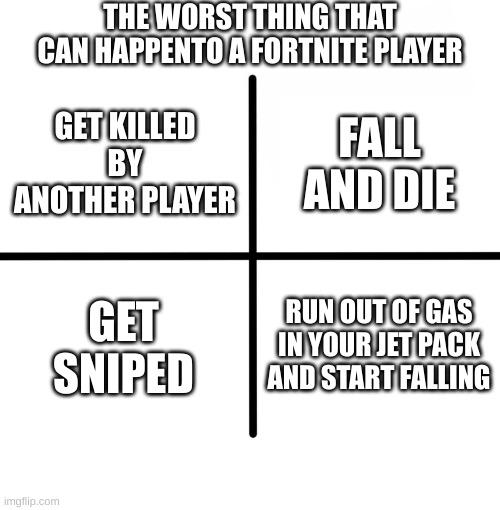 Blank Starter Pack Meme | THE WORST THING THAT CAN HAPPENTO A FORTNITE PLAYER; FALL AND DIE; GET KILLED BY ANOTHER PLAYER; GET SNIPED; RUN OUT OF GAS IN YOUR JET PACK AND START FALLING | image tagged in memes,blank starter pack | made w/ Imgflip meme maker