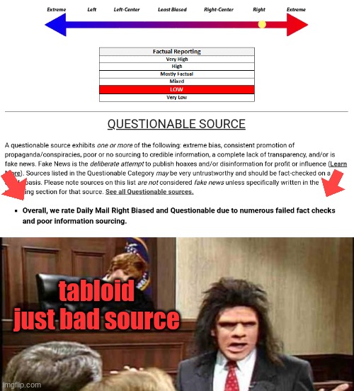 tabloid just bad source | image tagged in unfrozen caveman lawyer | made w/ Imgflip meme maker