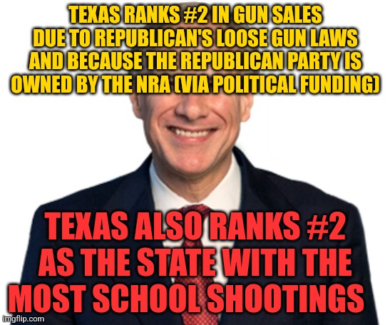 Greg Abbott | TEXAS RANKS #2 IN GUN SALES DUE TO REPUBLICAN'S LOOSE GUN LAWS AND BECAUSE THE REPUBLICAN PARTY IS OWNED BY THE NRA (VIA POLITICAL FUNDING); TEXAS ALSO RANKS #2 AS THE STATE WITH THE MOST SCHOOL SHOOTINGS | image tagged in greg abbott | made w/ Imgflip meme maker