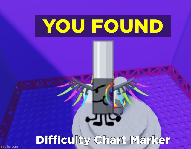 Bro that was the easiest shit ever how is this the hardest marker in the game | made w/ Imgflip meme maker