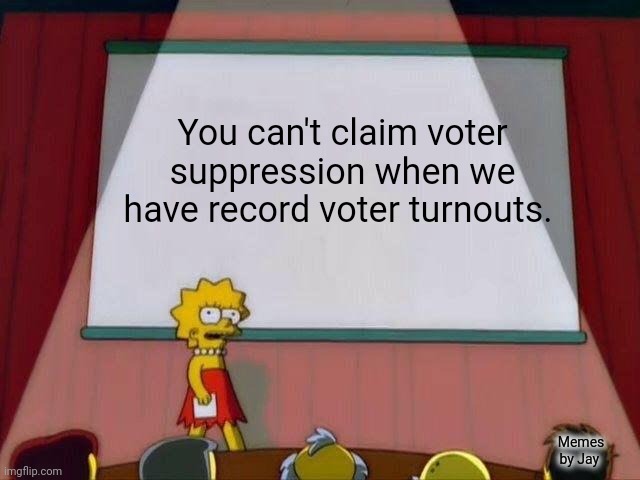 Facts |  You can't claim voter suppression when we have record voter turnouts. Memes by Jay | image tagged in lisa simpson's presentation,voters,suppression,election | made w/ Imgflip meme maker