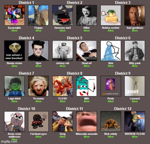 Time to start it | made w/ Imgflip meme maker