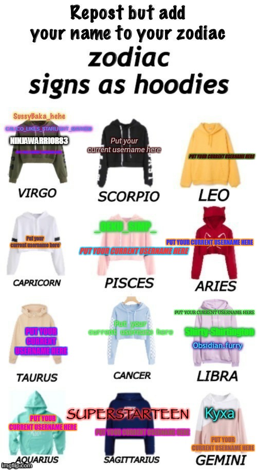 zodiacs signs as hoodies | Put your current username here; PUT YOUR CURRENT USERNAME HERE; PUT YOUR CURRENT USERNAME HERE; Put your current username here; PUT YOUR CURRENT USERNAME HERE; PUT YOUR CURRENT USERNAME HERE; PUT YOUR CURRENT USERNAME HERE; Put your current username here; PUT YOUR CURRENT USERNAME HERE; PUT YOUR CURRENT USERNAME HERE; PUT YOUR CURRENT USERNAME HERE; PUT YOUR CURRENT USERNAME HERE | image tagged in zodiacs signs as hoodies | made w/ Imgflip meme maker