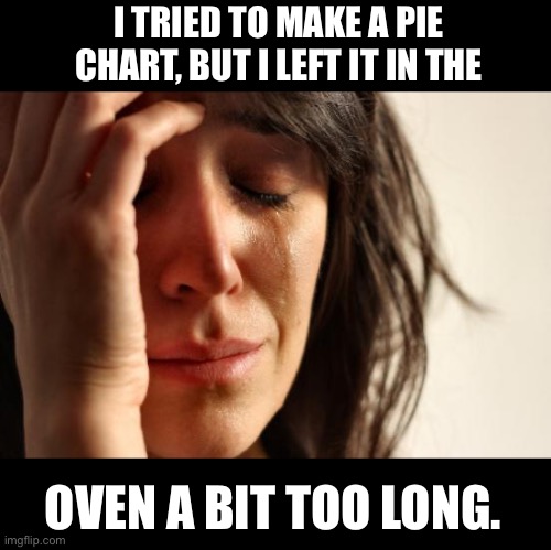 Pie chart | I TRIED TO MAKE A PIE CHART, BUT I LEFT IT IN THE; OVEN A BIT TOO LONG. | image tagged in memes,first world problems | made w/ Imgflip meme maker