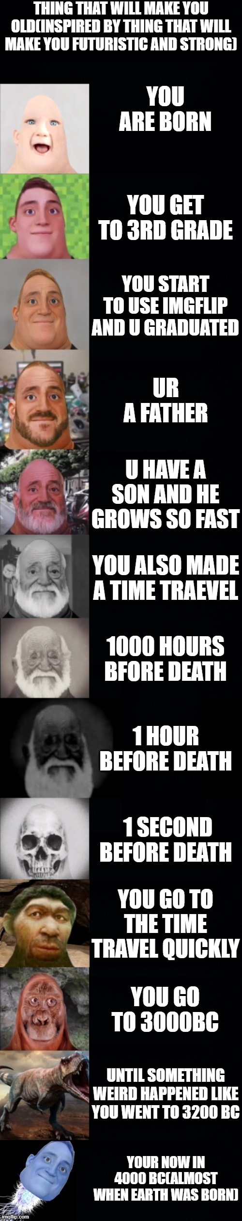 Mr. Incredible becoming older (Fixed) | THING THAT WILL MAKE YOU OLD(INSPIRED BY THING THAT WILL MAKE YOU FUTURISTIC AND STRONG); YOU ARE BORN; YOU GET TO 3RD GRADE; YOU START TO USE IMGFLIP AND U GRADUATED; UR A FATHER; U HAVE A SON AND HE GROWS SO FAST; YOU ALSO MADE A TIME TRAEVEL; 1000 HOURS BFORE DEATH; 1 HOUR BEFORE DEATH; 1 SECOND BEFORE DEATH; YOU GO TO THE TIME TRAVEL QUICKLY; YOU GO TO 3000BC; UNTIL SOMETHING WEIRD HAPPENED LIKE YOU WENT TO 3200 BC; YOUR NOW IN 4000 BC(ALMOST WHEN EARTH WAS BORN) | image tagged in mr incredible becoming older fixed | made w/ Imgflip meme maker