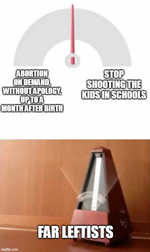 Spoiler alert: they're both horrendous ways to murder children | STOP SHOOTING THE KIDS IN SCHOOLS; ABORTION ON DEMAND, WITHOUT APOLOGY, UP TO A MONTH AFTER BIRTH; FAR LEFTISTS | image tagged in metronome | made w/ Imgflip meme maker